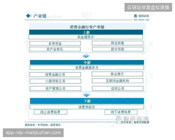 体育赛事配套服务市场正在从粗放执行转向精密化的全周期金融结算管控